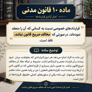 ماده ۱۰ قانون مدنی — اصل آزادی قراردادها chatgpt image sep 7, 2026, 11 39 26 am